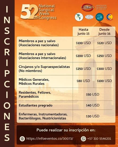 Inscripciones 52nd nacional surgical week congress
