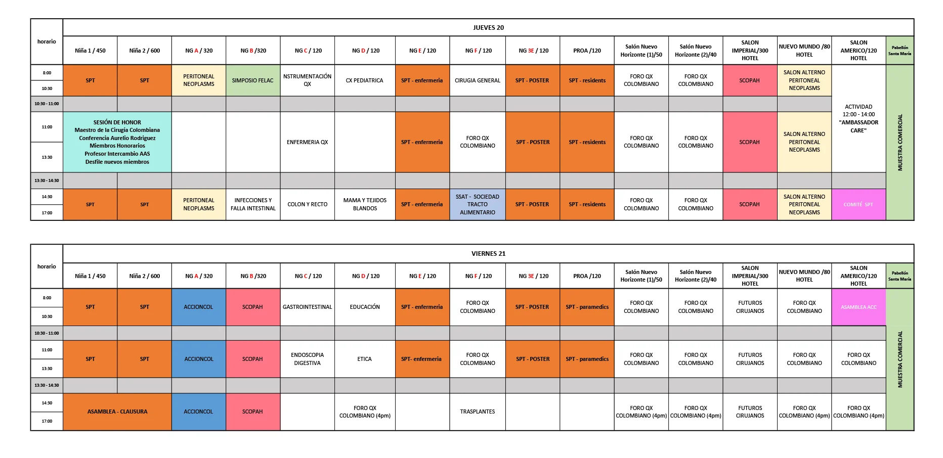 52 congreso semana quirurgica nacional-cirugia-con-porposito